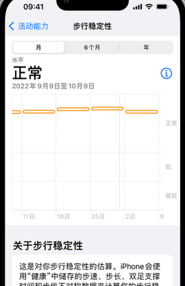 永康iPhone手机维修如何在iPhone开启'步行稳定性通知'