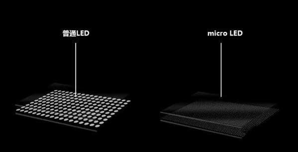 永康苹果手机维修分享什么时候会用上MicroLED屏？ 