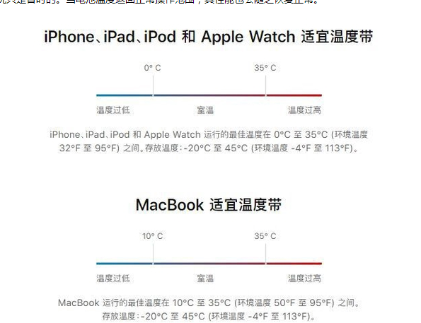 永康苹果13维修分享iPhone 13耗电越来越快怎么办 