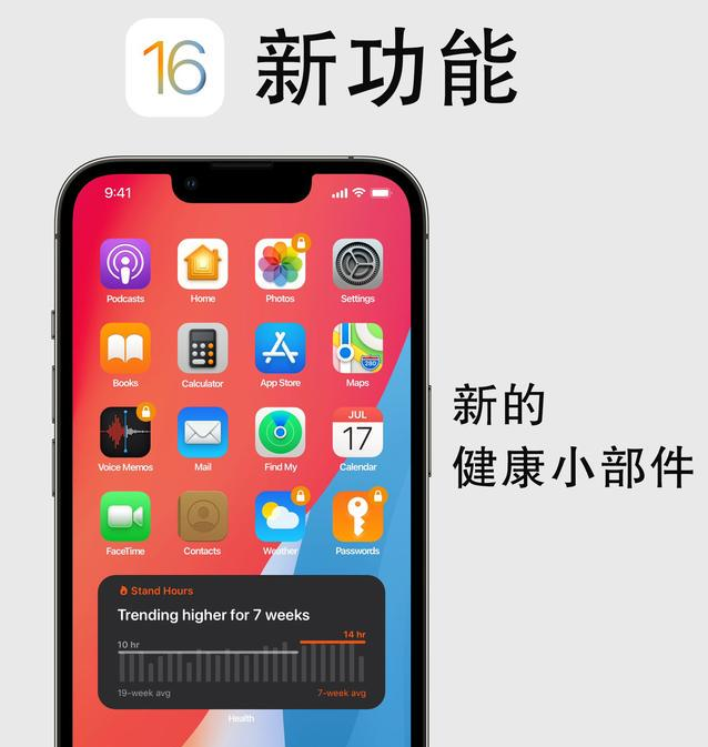 永康苹果手机维修分享iOS16新功能汇总 