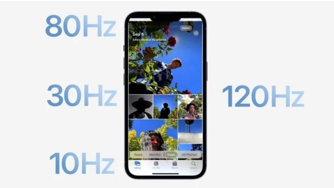 永康苹果14维修分享iPhone 14有高刷吗 