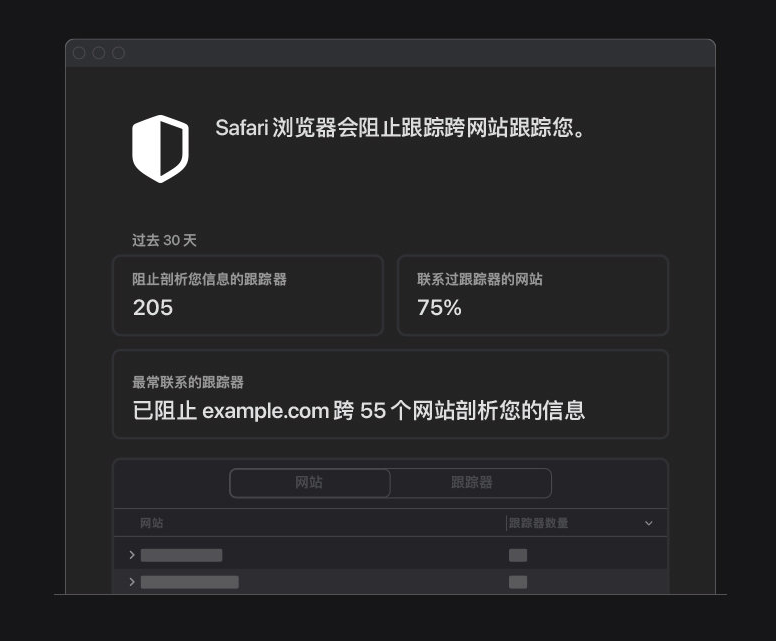 永康苹果手机维修分享如何在 Safari 浏览器中查看和打开隐私报告 
