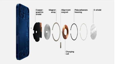 永康苹果手机维修分享iPhone 12真的会威胁身体健康吗 